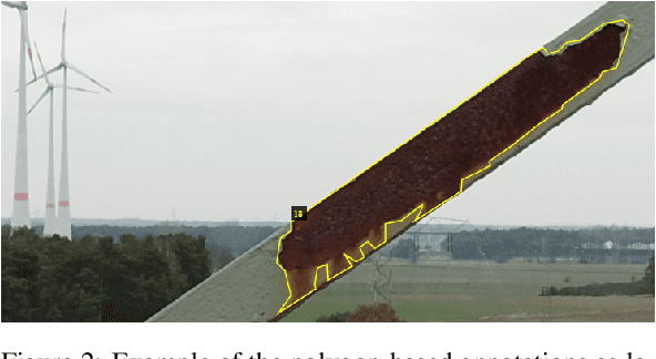 Figure 3 for Automated Damage Inspection of Power Transmission Towers from UAV Images