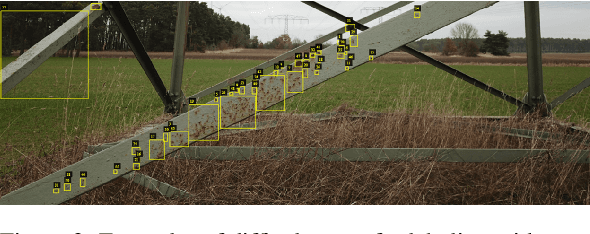 Figure 4 for Automated Damage Inspection of Power Transmission Towers from UAV Images