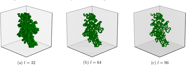Figure 3 for EnzyNet: enzyme classification using 3D convolutional neural networks on spatial representation