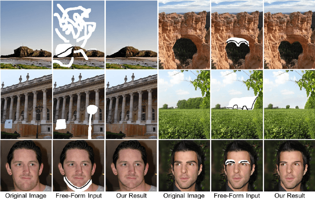 Figure 1 for Free-Form Image Inpainting with Gated Convolution