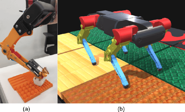Figure 1 for DogTouch: CNN-based Recognition of Surface Textures by Quadruped Robot with High Density Tactile Sensors