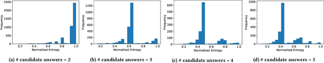 Figure 3 for MIMICS: A Large-Scale Data Collection for Search Clarification