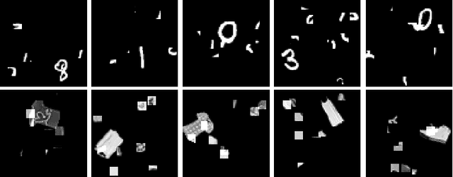 Figure 4 for Spatial Transformer Networks for Curriculum Learning
