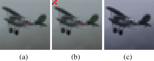 Figure 3 for SanitAIs: Unsupervised Data Augmentation to Sanitize Trojaned Neural Networks