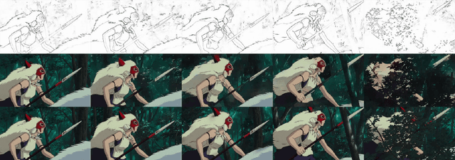 Figure 1 for Line Art Correlation Matching Network for Automatic Animation Colorization