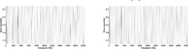 Figure 1 for Analysis of Multibeam SONAR Data using Dissimilarity Representations