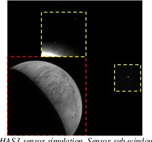 Figure 2 for Scientific image rendering for space scenes with the SurRender software