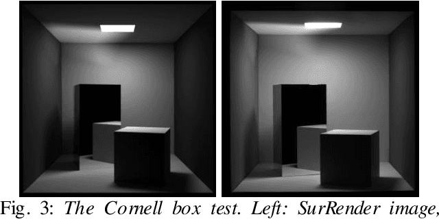 Figure 3 for Scientific image rendering for space scenes with the SurRender software