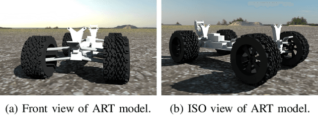 Figure 4 for A software toolkit and hardware platform for investigating and comparing robot autonomy algorithms in simulation and reality