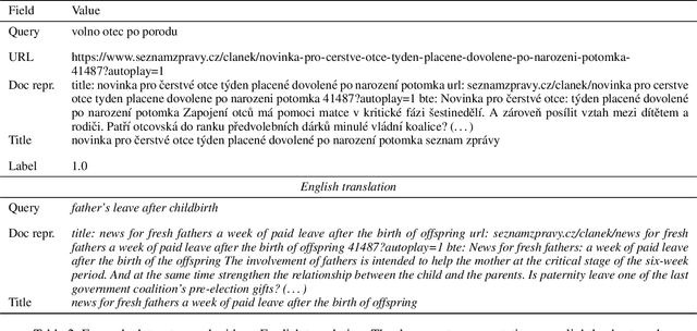 Figure 3 for Siamese BERT-based Model for Web Search Relevance Ranking Evaluated on a New Czech Dataset