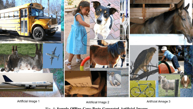 Figure 4 for Multi-Grid Redundant Bounding Box Annotation for Accurate Object Detection