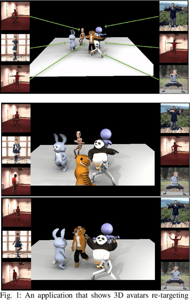 Figure 1 for Enhanced 3D Human Pose Estimation from Videos by using Attention-Based Neural Network with Dilated Convolutions