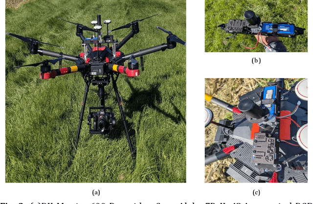 Figure 3 for UAS Imagery and Computer Vision for Site-Specific Weed Control in Corn