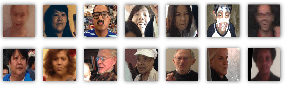 Figure 3 for Facial Masks and Soft-Biometrics: Leveraging Face Recognition CNNs for Age and Gender Prediction on Mobile Ocular Images