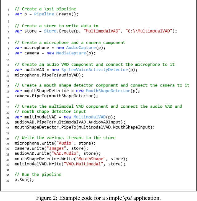 Figure 2 for Platform for Situated Intelligence