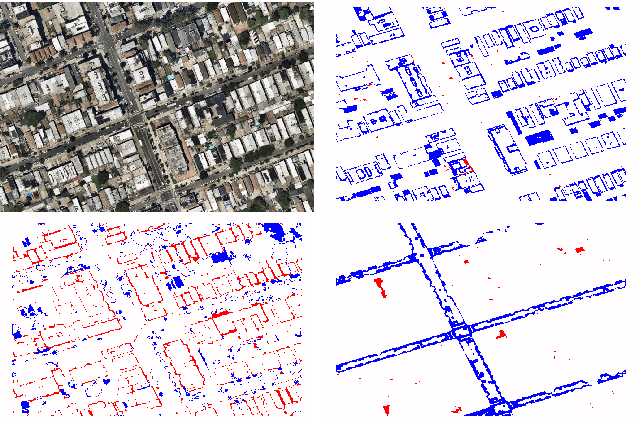 Figure 4 for AutoGeoLabel: Automated Label Generation for Geospatial Machine Learning