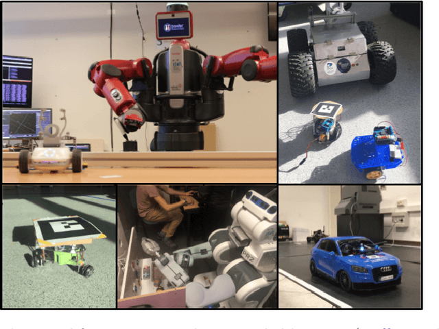 Figure 4 for Continual Learning for Robotics