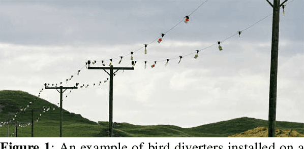 Figure 1 for A Signal Temporal Logic Motion Planner for Bird Diverter Installation Tasks with Multi-Robot Aerial Systems