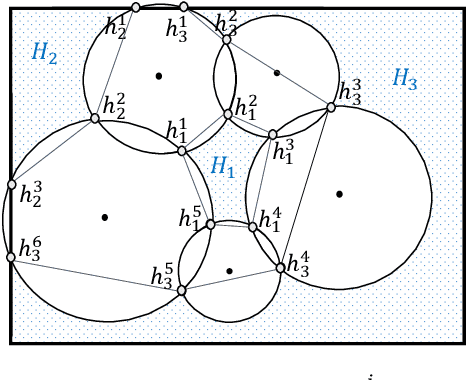 Figure 4 for Hole Detection and Healing in Hybrid Sensor Networks