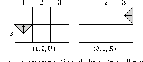 Figure 1 for Memoryless Control Design for Persistent Surveillance under Safety Constraints