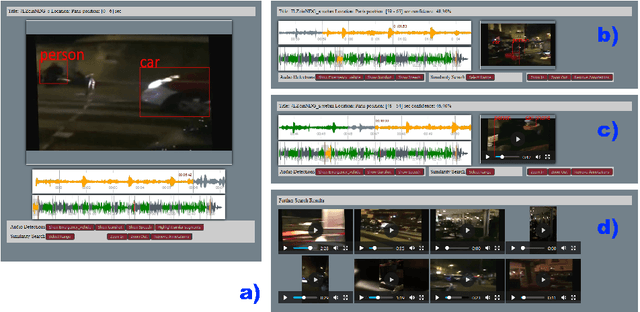 Figure 3 for Large Scale Audio-Visual Video Analytics Platform for Forensic Investigations of Terroristic Attacks