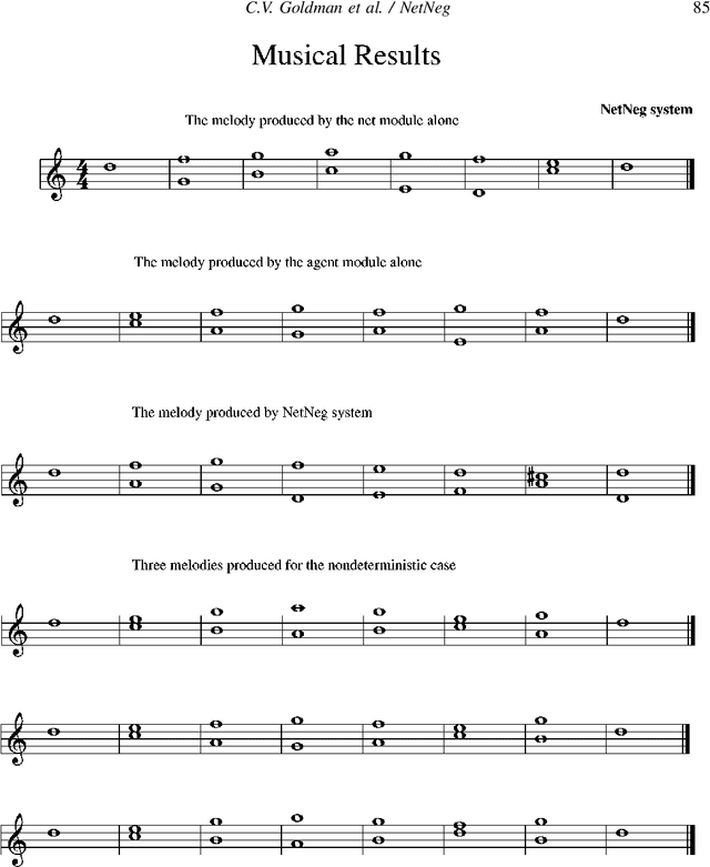 Figure 3 for NetNeg: A Connectionist-Agent Integrated System for Representing Musical Knowledge