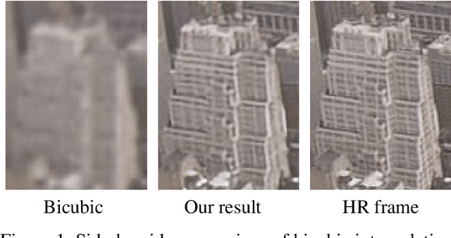 Figure 1 for Frame-Recurrent Video Super-Resolution