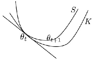 Figure 1 for Divergence Triangle for Joint Training of Generator Model, Energy-based Model, and Inference Model