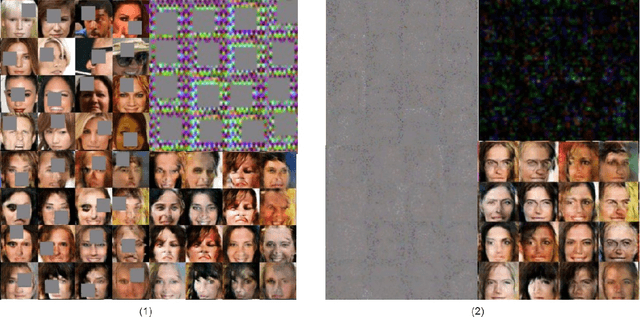 Figure 2 for Ambient Hidden Space of Generative Adversarial Networks