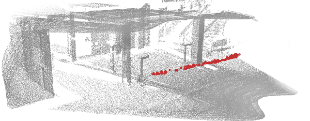 Figure 3 for Adaptive Lidar Scan Frame Integration: Tracking Known MAVs in 3D Point Clouds