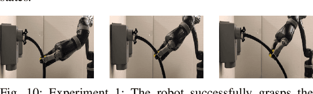 Figure 2 for Model-Based Manipulation of Linear Flexible Objects with Visual Curvature Feedback