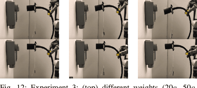 Figure 4 for Model-Based Manipulation of Linear Flexible Objects with Visual Curvature Feedback