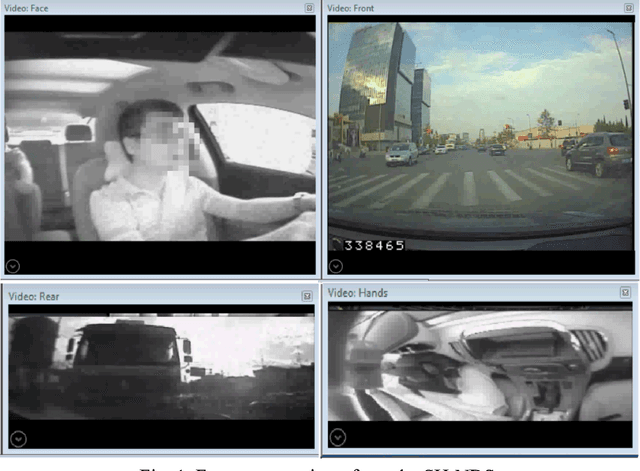 Figure 1 for Modeling car-following behavior on urban expressways in Shanghai: A naturalistic driving study