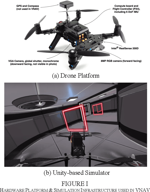 Figure 1 for Visual Navigation for Autonomous Vehicles: An Open-source Hands-on Robotics Course at MIT