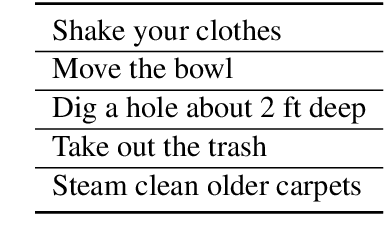 Figure 3 for Learning Household Task Knowledge from WikiHow Descriptions