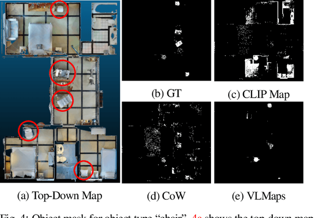 Figure 4 for Visual Language Maps for Robot Navigation