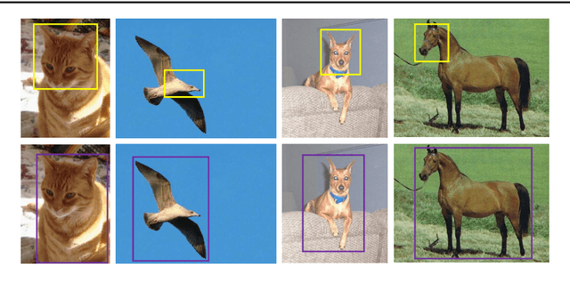 Figure 1 for Cascade Attentive Dropout for Weakly Supervised Object Detection