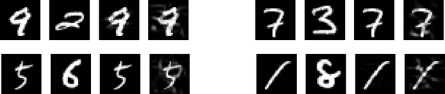 Figure 3 for Preventing Clean Label Poisoning using Gaussian Mixture Loss