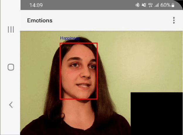 Figure 3 for Frame-level Prediction of Facial Expressions, Valence, Arousal and Action Units for Mobile Devices