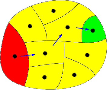Figure 3 for Distributed Evolutionary k-way Node Separators