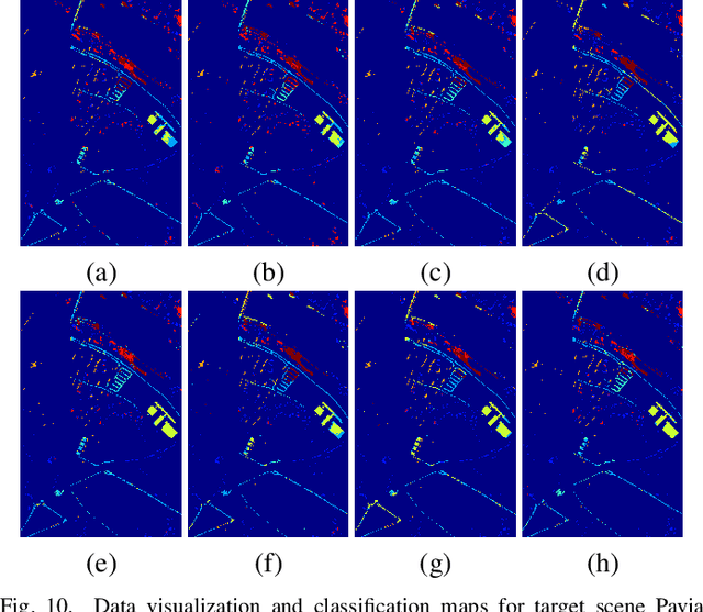 Figure 2 for Single-source Domain Expansion Network for Cross-Scene Hyperspectral Image Classification