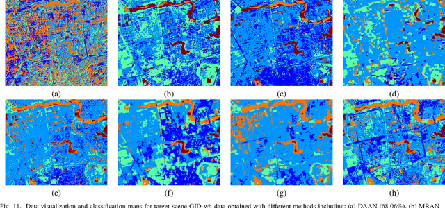 Figure 3 for Single-source Domain Expansion Network for Cross-Scene Hyperspectral Image Classification