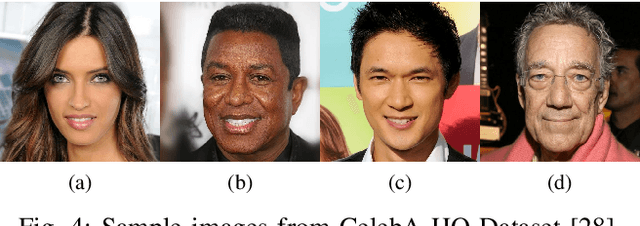 Figure 4 for Symmetric Skip Connection Wasserstein GAN for High-Resolution Facial Image Inpainting