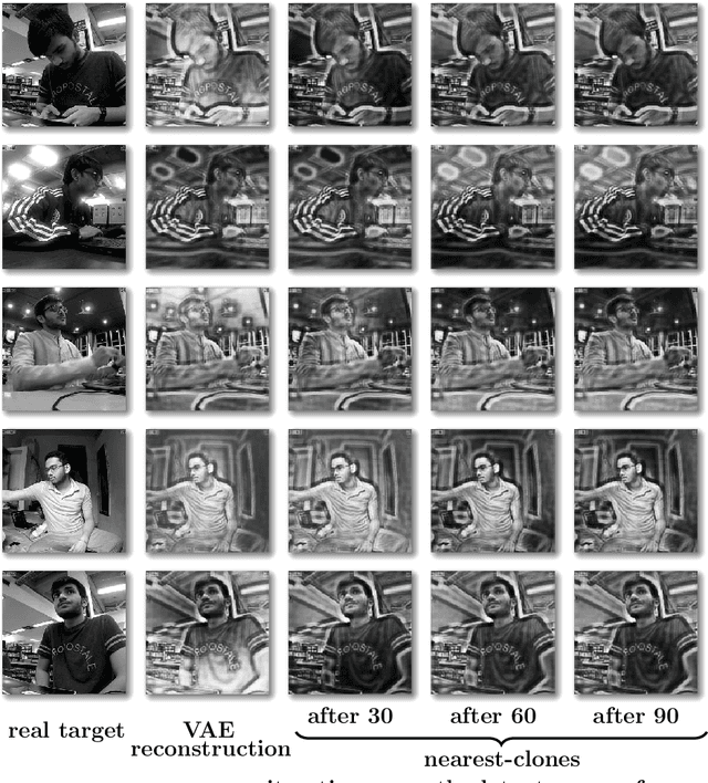 Figure 3 for Unsupervised Domain Adaptation for Semantic Segmentation of NIR Images through Generative Latent Search