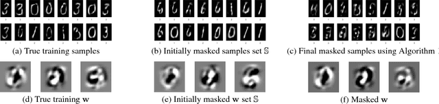 Figure 3 for Data Masking with Privacy Guarantees