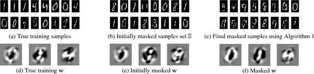 Figure 4 for Data Masking with Privacy Guarantees