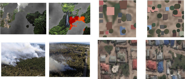 Figure 4 for Training Deep Learning Models via Synthetic Data: Application in Unmanned Aerial Vehicles