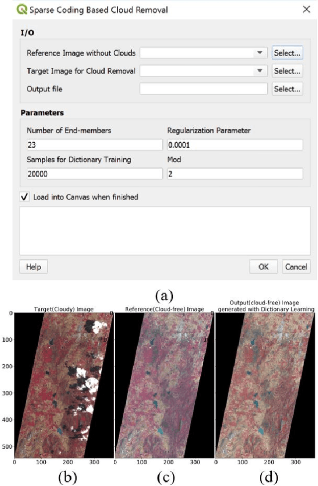 Figure 4 for AVHYAS: A Free and Open Source QGIS Plugin for Advanced Hyperspectral Image Analysis