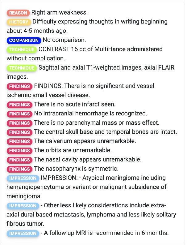 Figure 1 for An Ensemble Approach for Automatic Structuring of Radiology Reports
