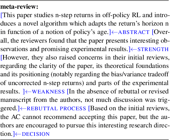 Figure 1 for MReD: A Meta-Review Dataset for Controllable Text Generation